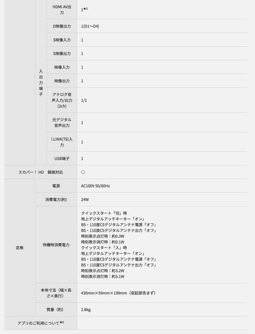Panasonic ブルーレイレコーダー DIGA W録画 DMR-BW695