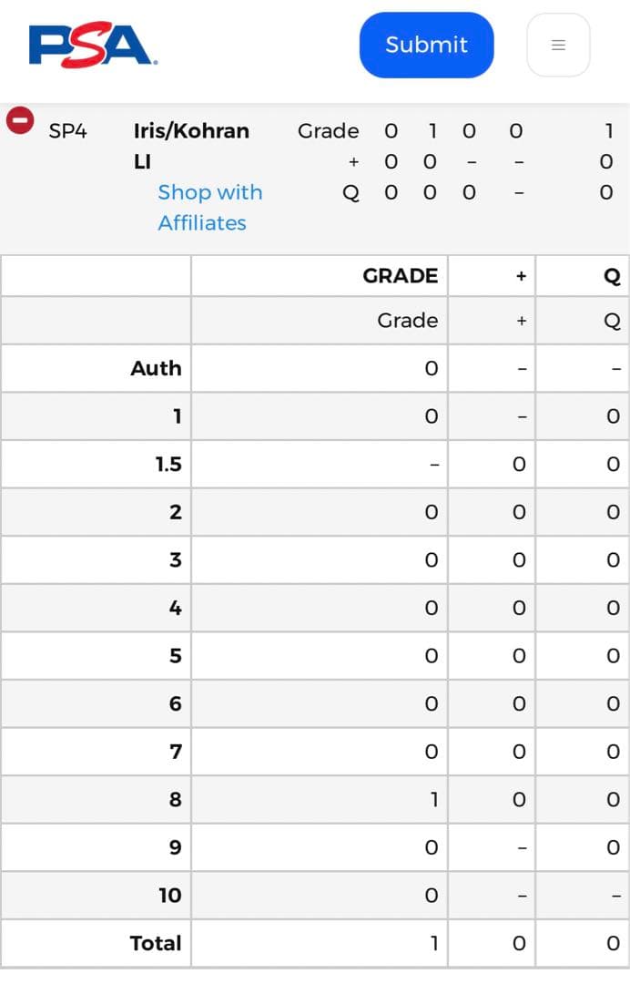 27年前！世界1枚 PSA8 サクラ大戦 アイリス 李香蘭 トレカ カードダス