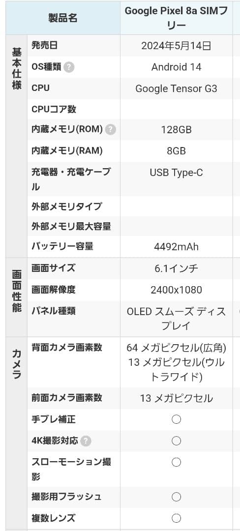 Google Pixel 8a Porcelain SIMフリー 128GB