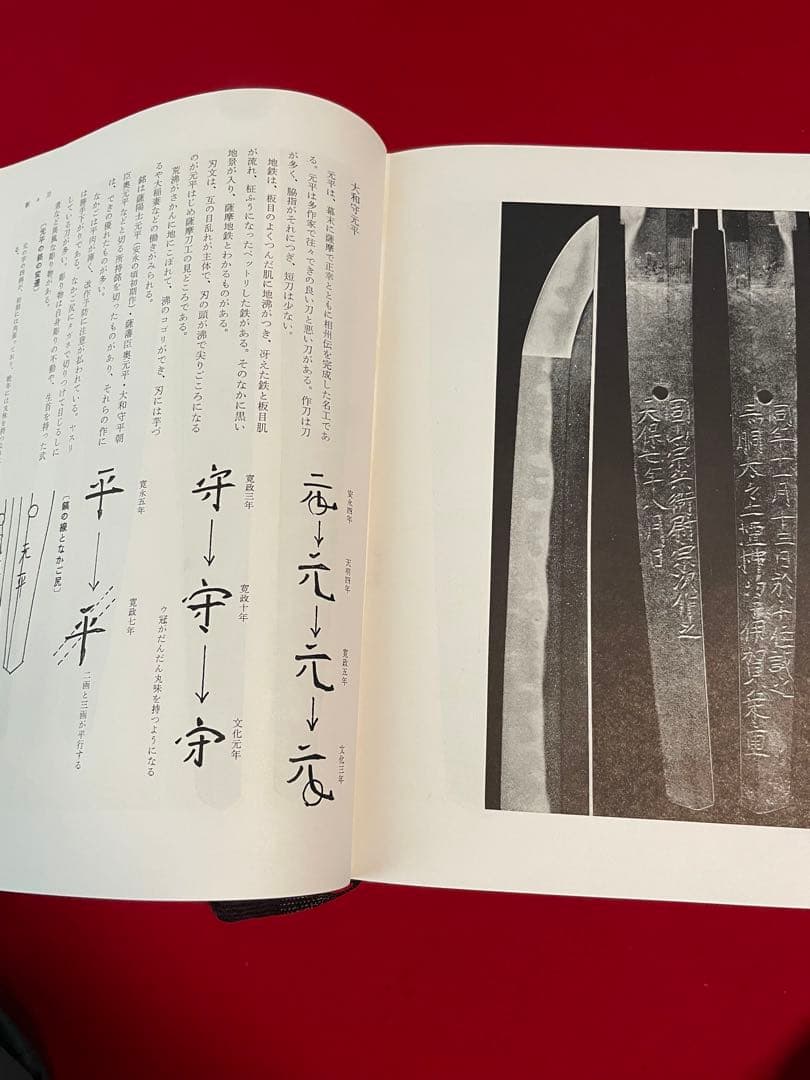 日本刀全集・1〜9巻・徳間書店・入手困難・日本刀・古刀・新刀・新々刀・甲冑