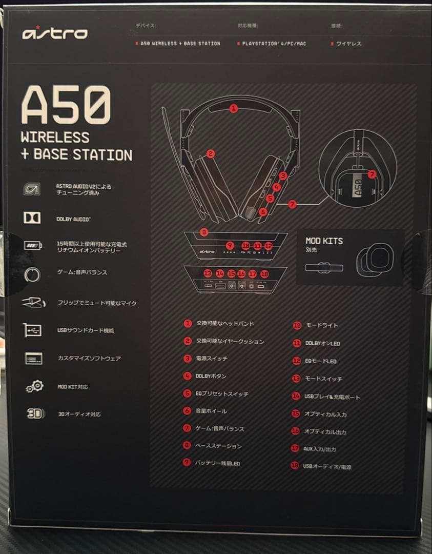 ASTROA50 ワイヤレスゲーミングヘッドセット A50WL-002