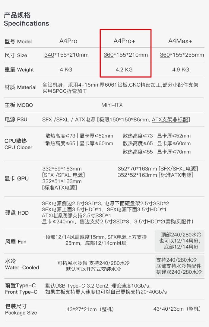 AKLLA / A4 PRO Plus / LOUQE GHOST S1 未使用
