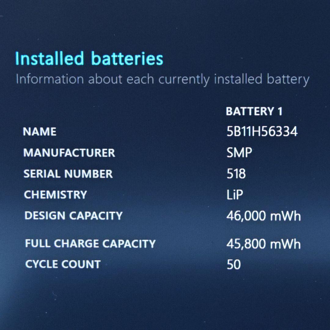 Windowsノート本体 THINKPAD L13 Gen4 i7-1355U 16GB 512GB