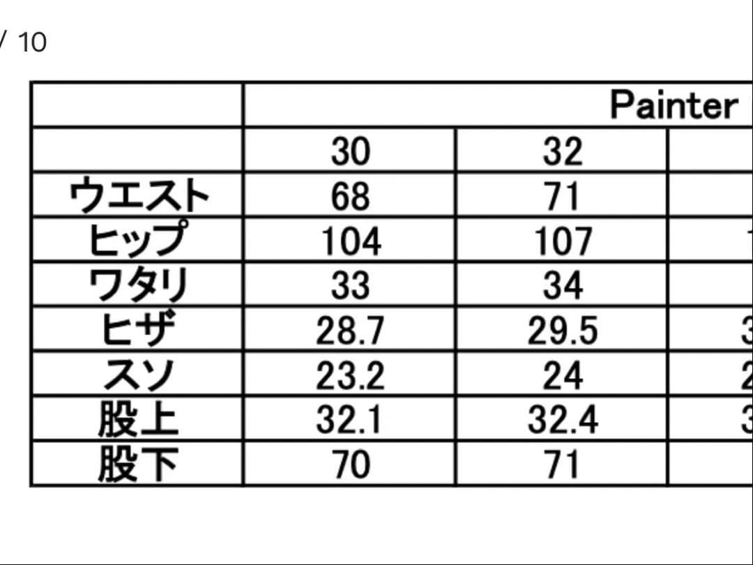パンツ THE SHISHIKUI Painter C / CORDUROY BEIGE