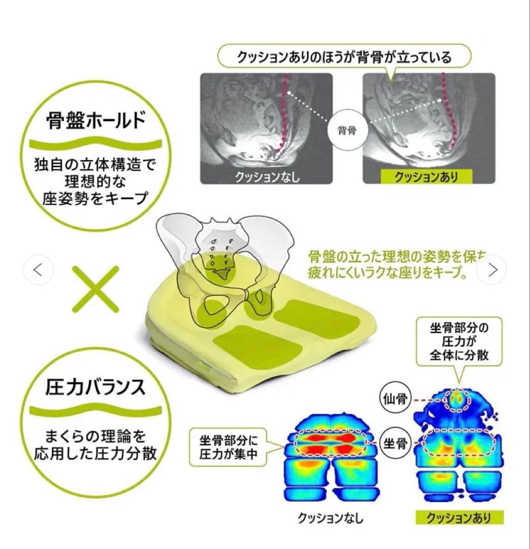 西川　keeps セット