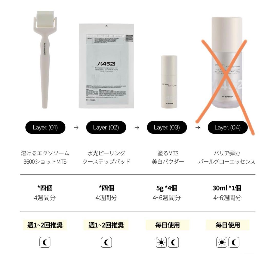 バイオヘンサーExotoning 11回分
