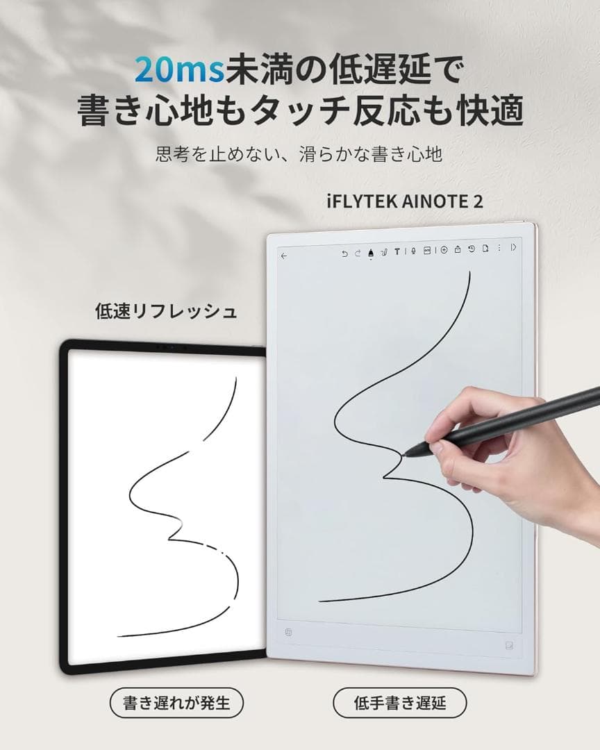 新品 iFLYTEK AINOTE 2 電子ノート 10.65インチE-Ink
