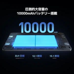 Xiaomi/Redmi pad pro /12.1インチ/128GB/wifi