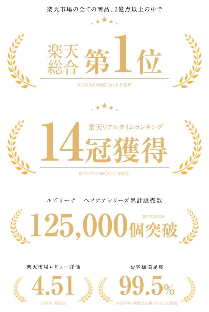 Lupilina カールヘアアイロン 38 箱あり