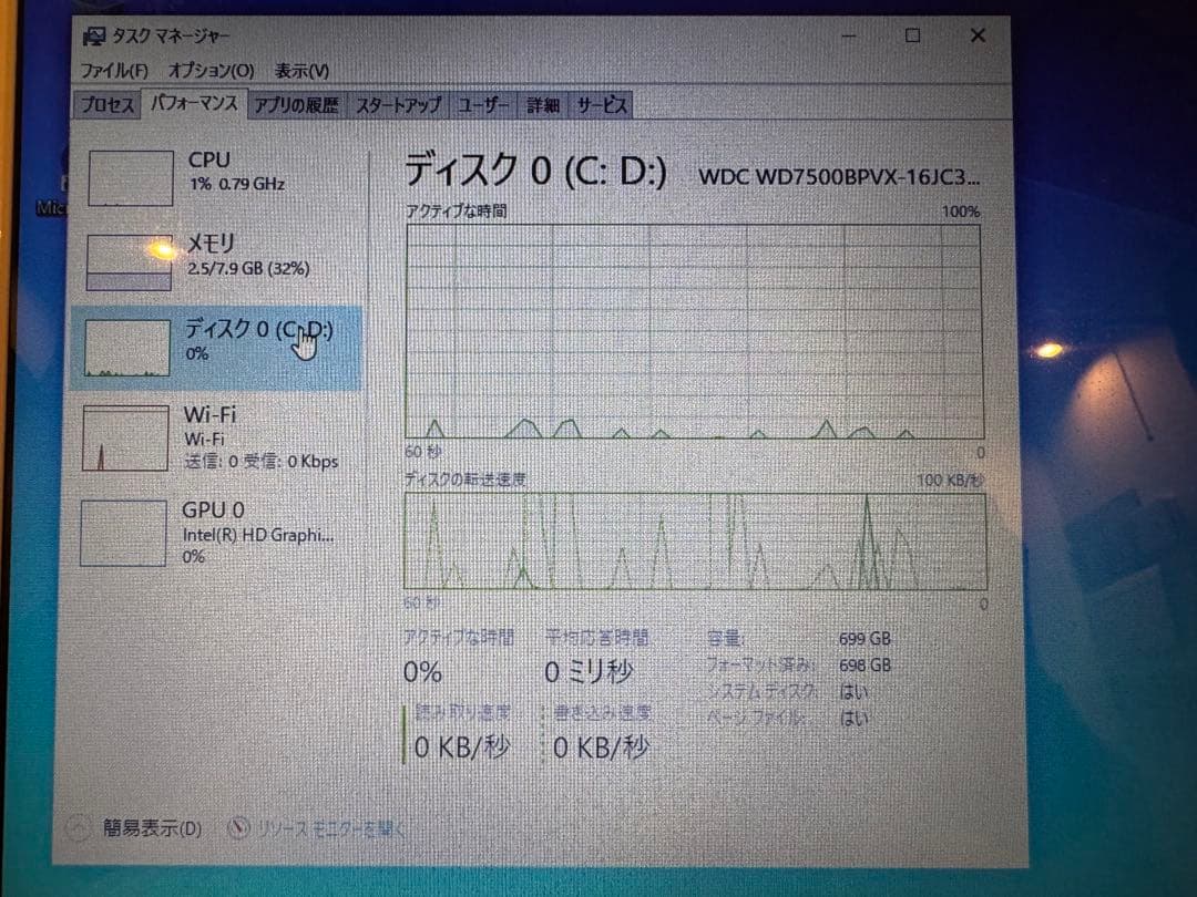 Intel Core i7 デスクトップPC 8GB RAM
