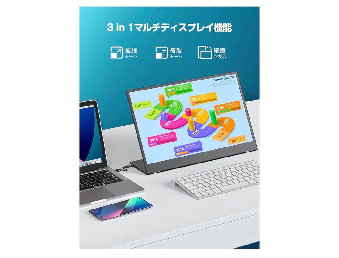 【オマケ付】15.6インチ モバイルディスプレイ