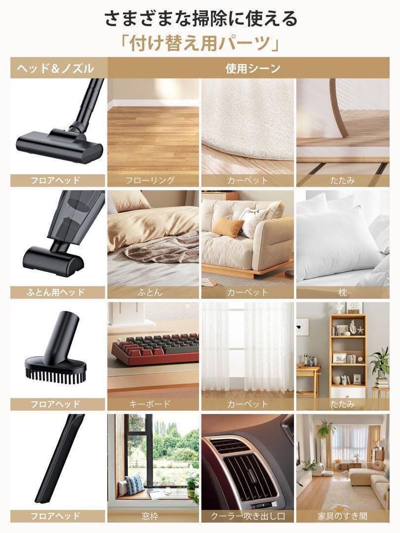 掃除機 コードレス スティック掃除機 2WAY ハンディー 軽量 ブラック