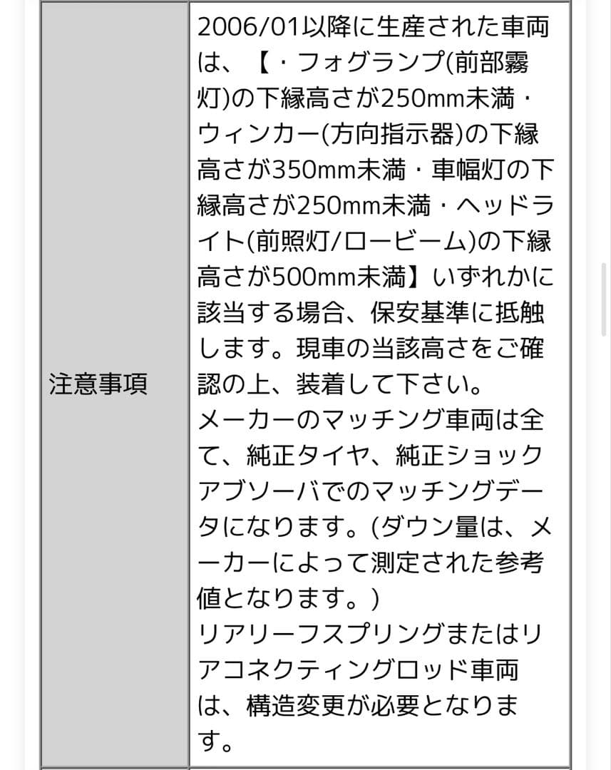 RSR Ti2000 SUPER DOWN スプリング GR86用 ダウンサス