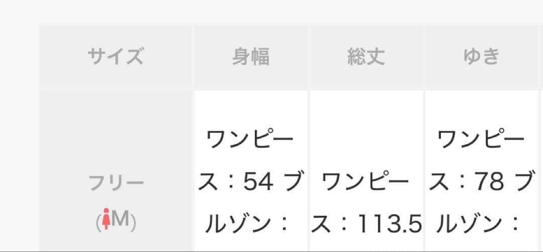 ピンクハウス 2026年 福袋 タータンチェック柄長袖ワンピース 赤
