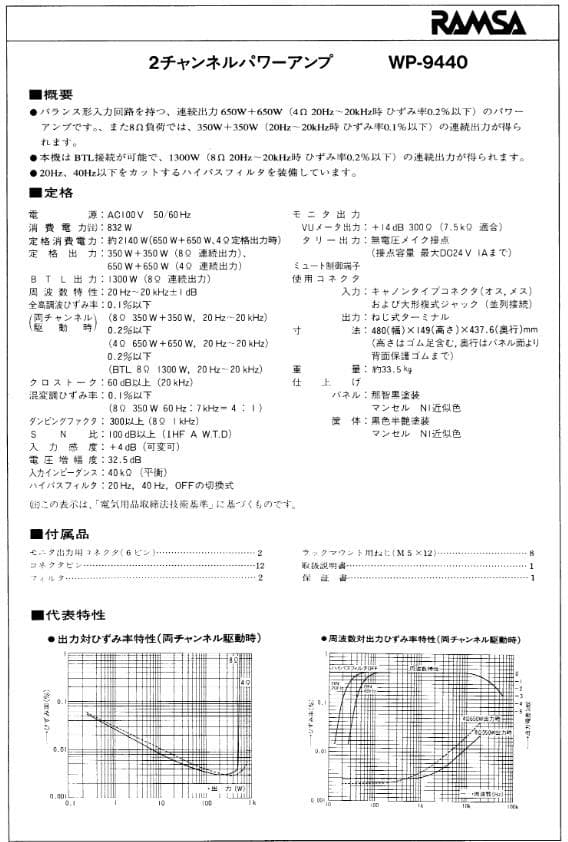 M.T様分　Panasonic RAMZA パワーアンプ WP-9440