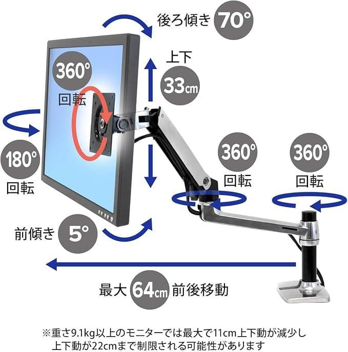 【中古】ERGOTRON エルゴトロン LX デスク モニターアーム