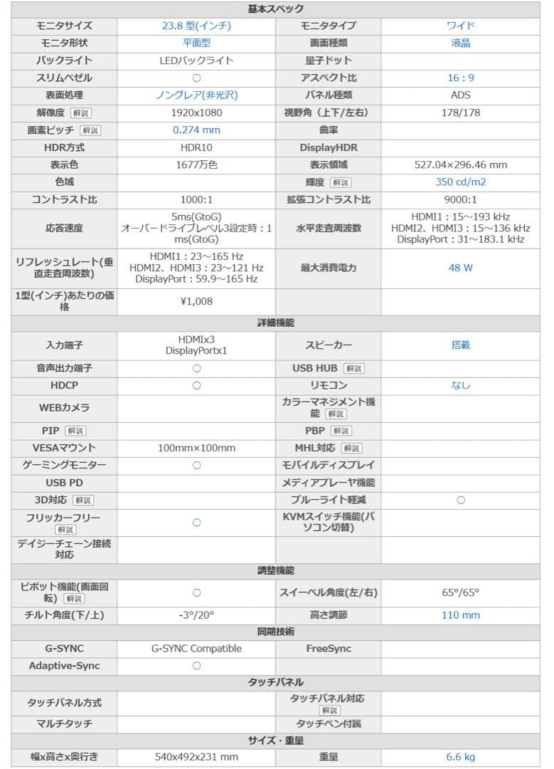 (箱あり)GigaCrysta LCD-GC243HXDB 23.8インチ