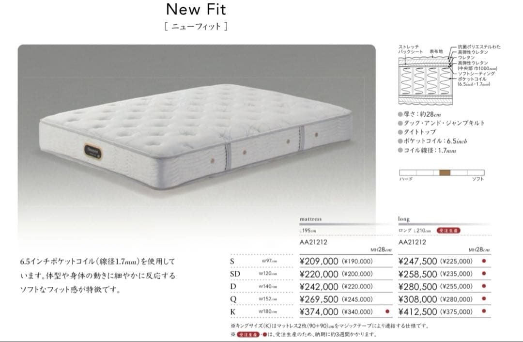 【6月末購入】シモンズ　ニューフィット　セミダブル　AA21212