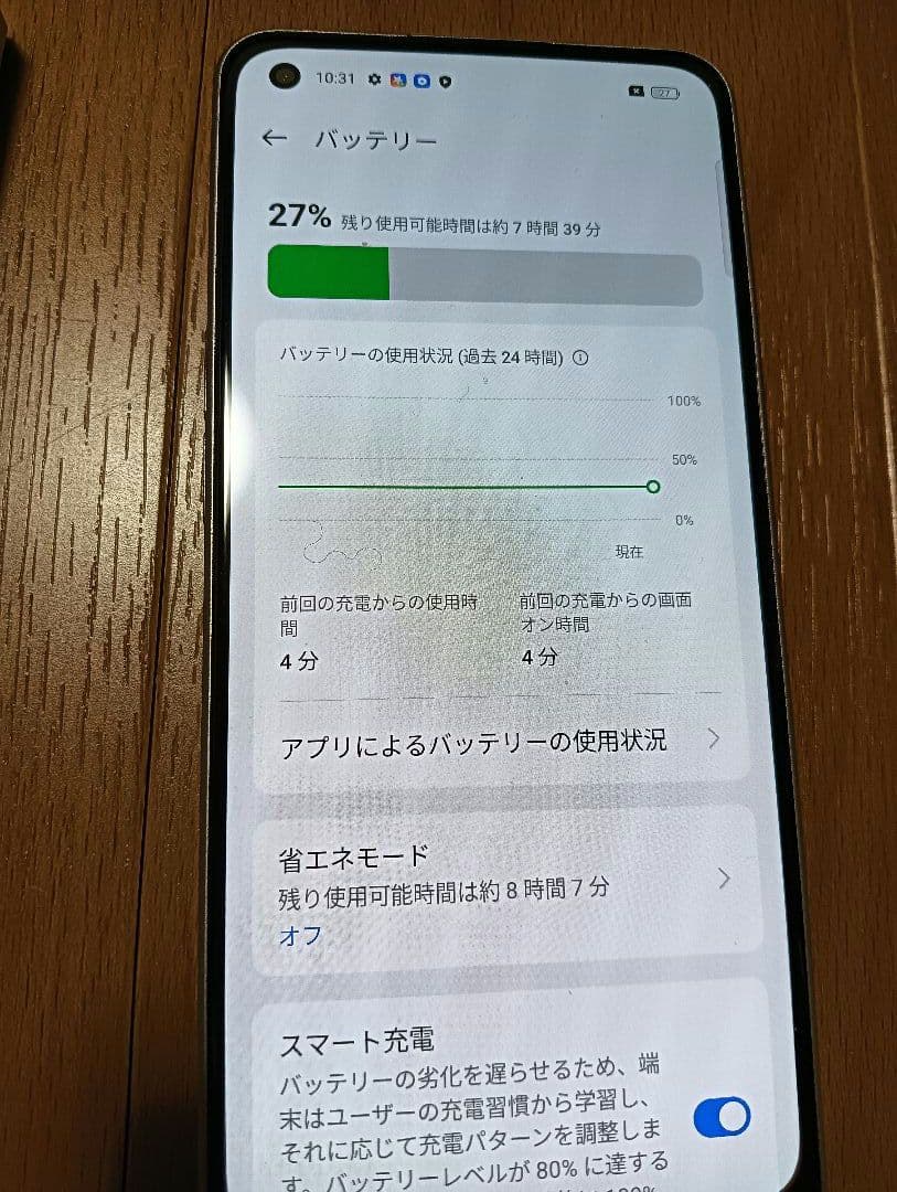 ​【たけたけ】OPPO　reno 9a 8GB/128GB ムーンホワイト