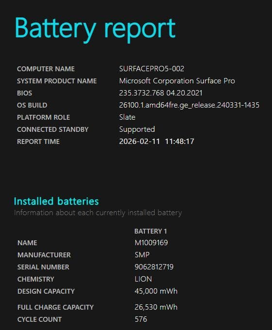 SurfacePro5 i5 128GB Win11Pro 12.3 インチ