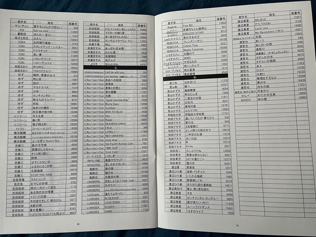 夢グループ カラオケ1番 一番 Bリスト 3,000曲 カートリッジ 3008