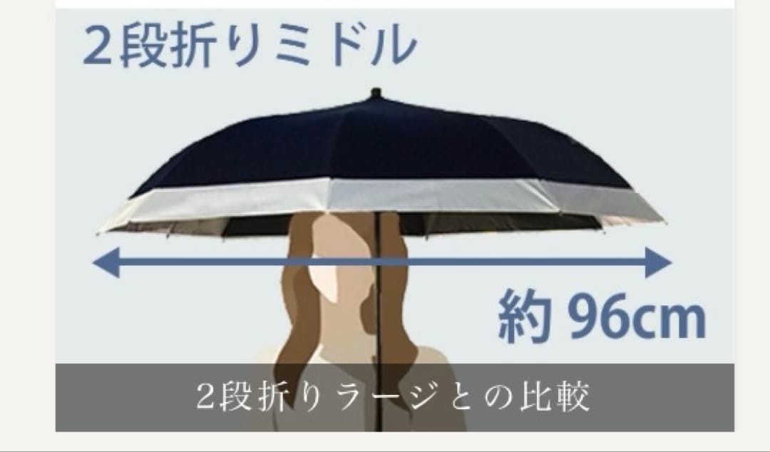 芦屋ロサブランの二段折り日傘