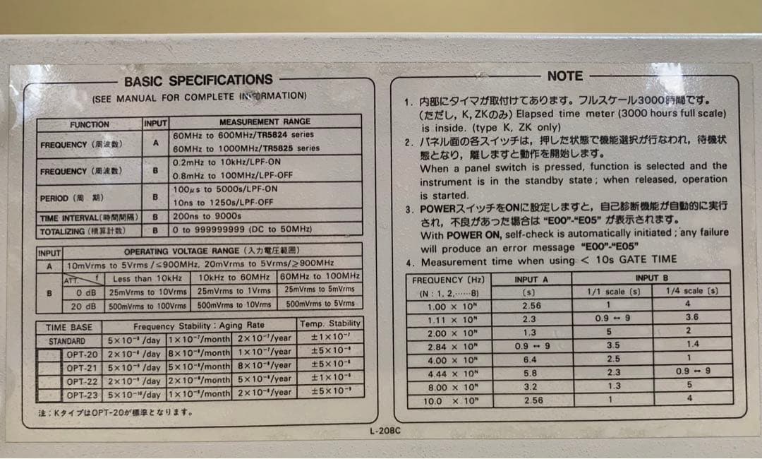 【ADVANTEST】Frequency Counter TR5825A