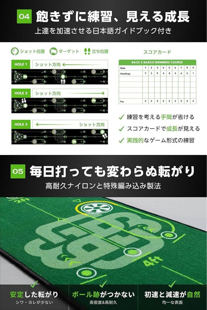 BACK2BASICSGOLF パターマット パター練習マット パター練習器具