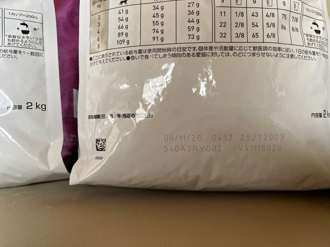  CANIN 心臓サポート 2kg×2袋