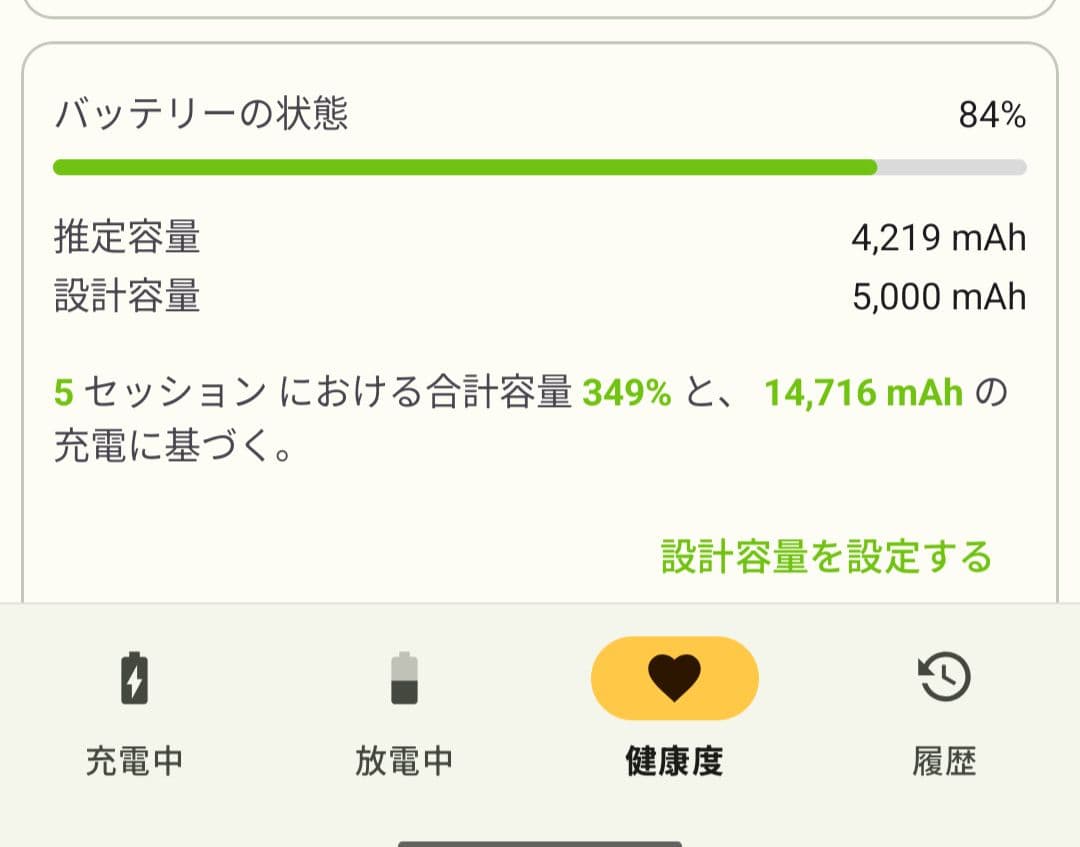 Google Pixel 7 Pro スノー 256GB 美品