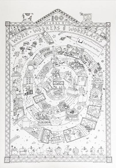 ⭐*️様 100 YEARS OF HERMAN MILLER/ハーマンミラー/