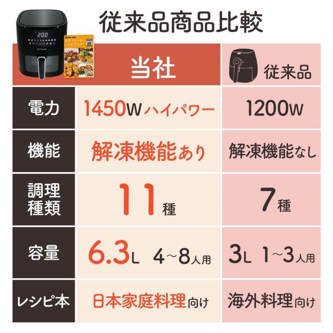 ノンフライヤー エアフライヤー 6.3L 大容量 ヘルシー調理 簡単操作□★／