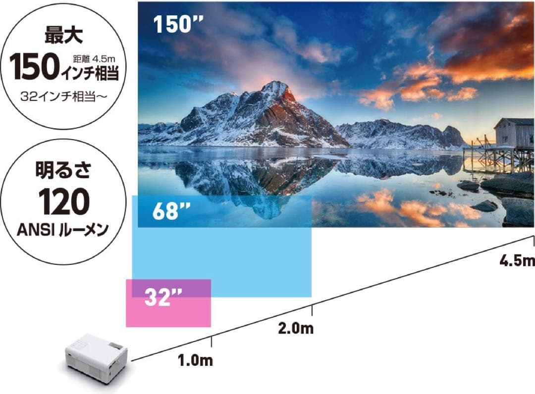 【新品・未使用】ORION OP-1001W 地デジ/HDMI対応