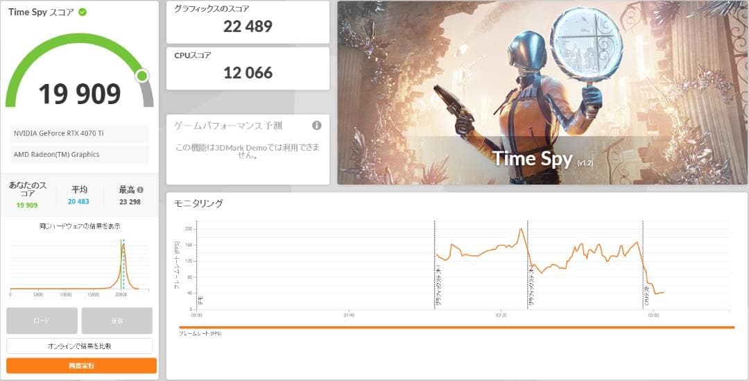 Geforce RTX4070Ti 12GB 玄人志向　ホワイト