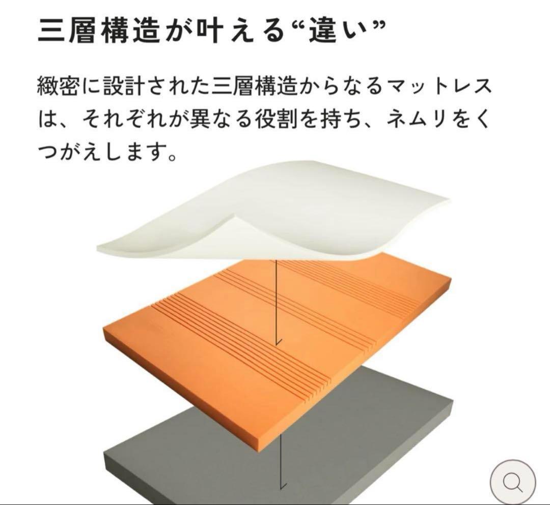 リムネ　Limne セミダブルマットレス　美品