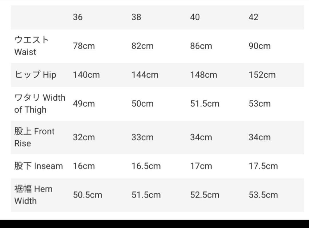 【新品タグ付き】ミハラヤスヒロ ステッカー ショートパンツ36
