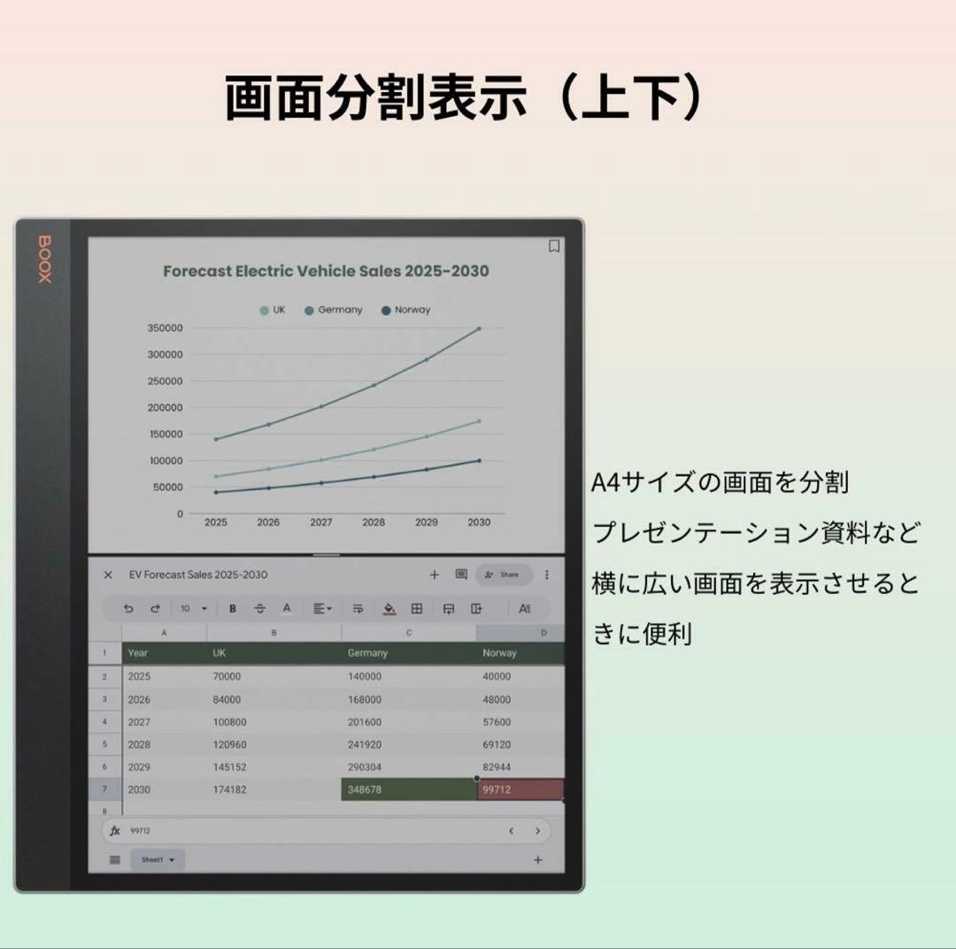 【新品、未使用品】 ☆BOOX TabXC 13カラー電子ペーパータブレット☆