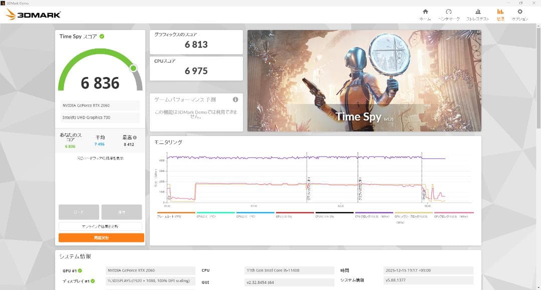GeForce RTX 2060 6GB 動作確認済み