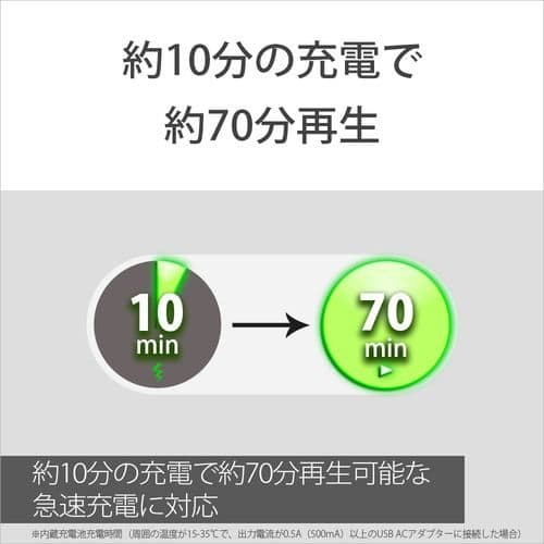 Sony ワイヤレススピーカー