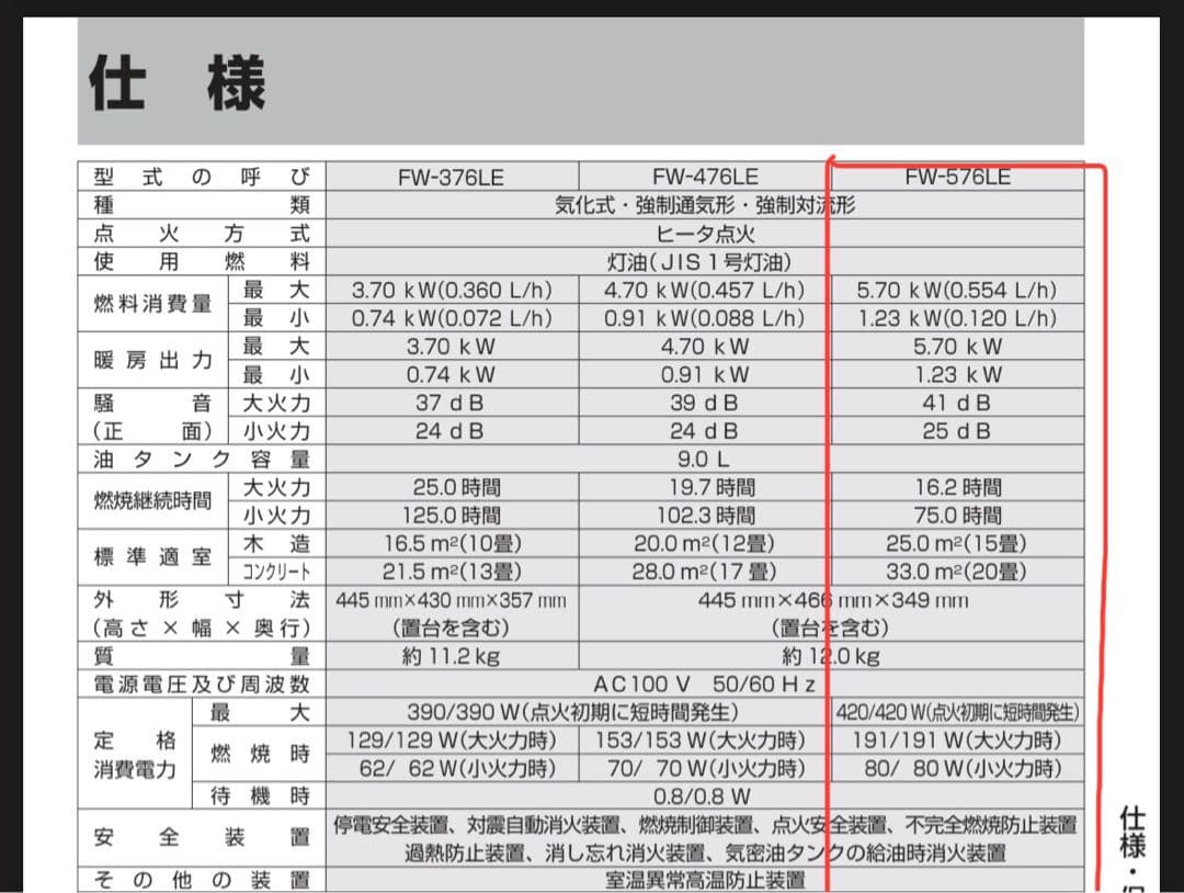 大幅値下げ！DAINICHI FW-576LE(S) ファンヒーター