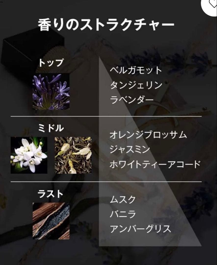 【新品未使用】 YSL 香水　リブレ オードトワレ 50ml