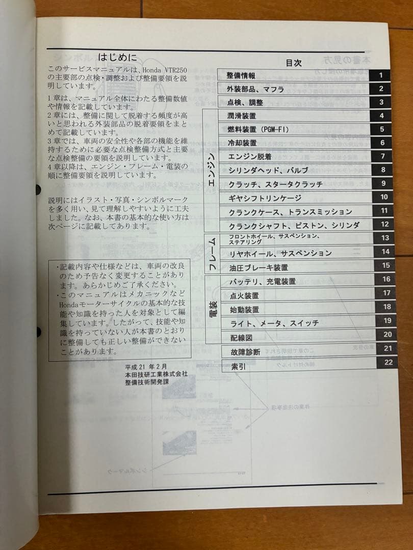 ホンダ VTR サービスマニュアル