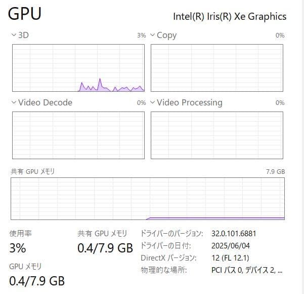 第11世代、Dell Vostro 3500、16GB、256GB+500GB