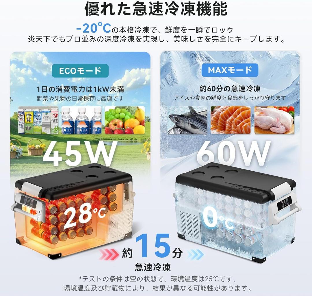 EUHOMY 車載冷蔵庫 35L 大容量 ポータブル冷蔵庫