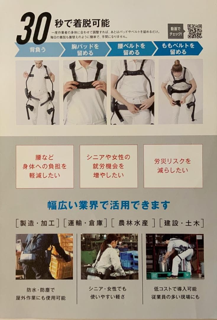 電動アシストスーツ　SUPPORT JACKET Bp+ROBO　4台セット