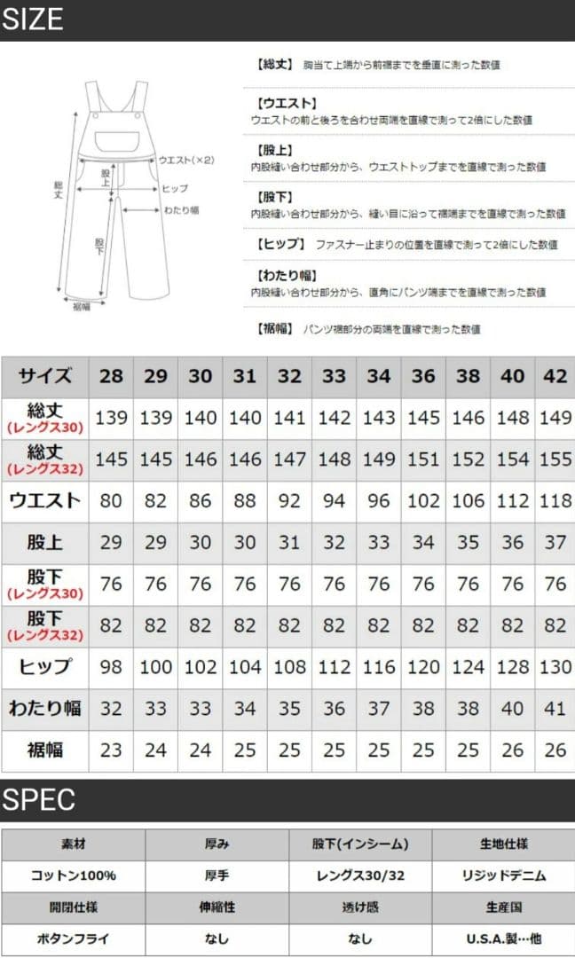 ROUND HOUSE ブラックオーバーオールw36L30　ダブルニー　ダック地