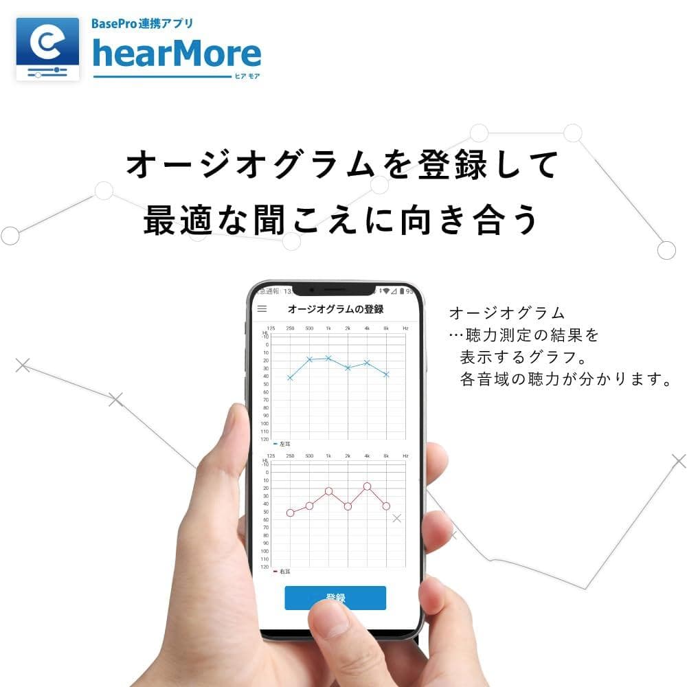 Techmi BasePro ベースプロ 充電式