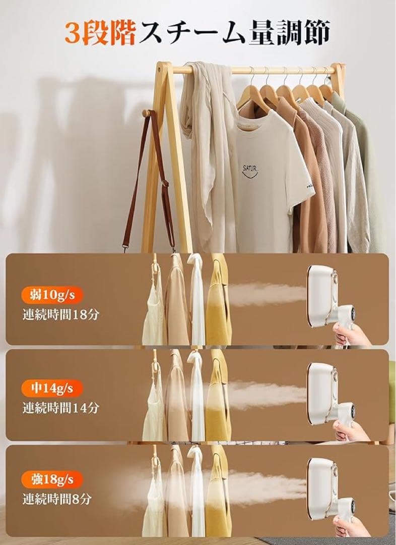 アイロン スチームアイロン 衣類スチーマー シワ伸ばし LEDディスプレイ