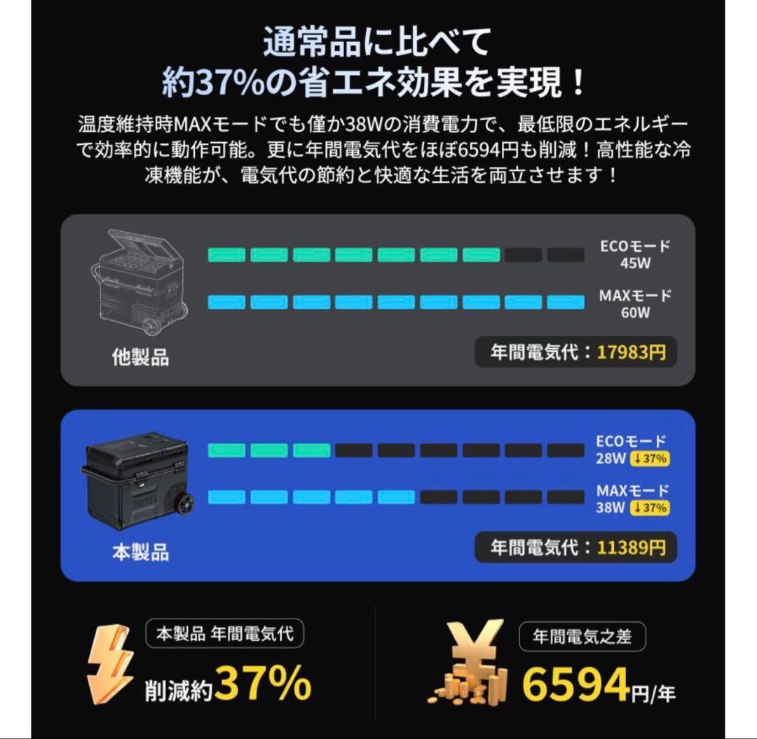 ⭐️新品❗️お値下げ中‼️JESIMAIK 車載冷蔵庫 45L -20℃～10℃⭐️