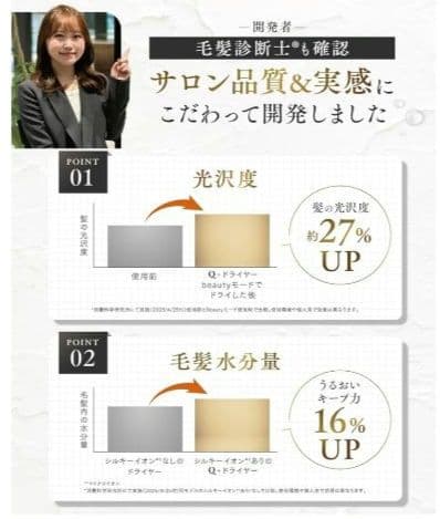 値引中【マイナスイオン 大風量 】Q+ (クオリタス) ドライヤー